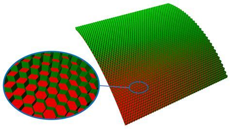 Honeycomb Composites: Revolutionizing Aerospace and Automotive Industries!