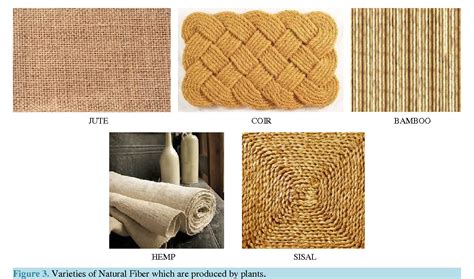  Jute-Fiber Reinforced Composites: Unlocking Sustainable Strength for High-Performance Applications!