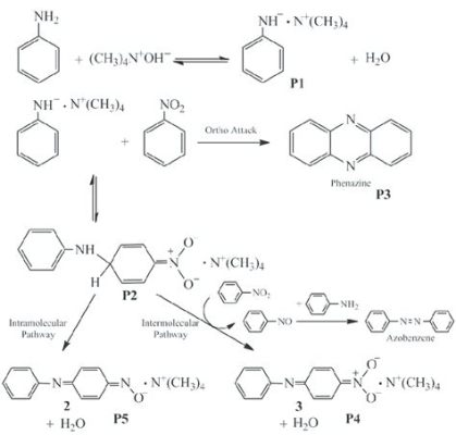  Nitrobenzene - An Unsung Hero of Chemical Synthesis and Dye Production?