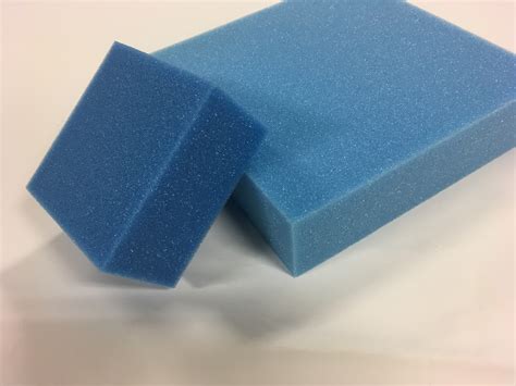  Urethane Foam Composites: A Lightweight Solution for Advanced Industries