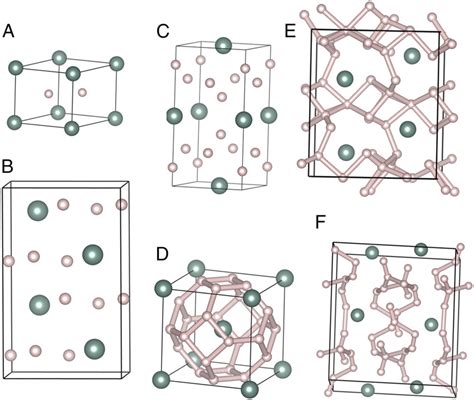  Yttrium Hydride: Exploring This Rare-Earth Powerhouse for Next-Generation Hydrogen Storage!